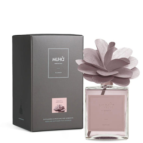Blume 500ml Neroli und Patchouli