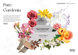 edg enzo de gasperi edg enzo de gasperi candela heritage con profumo h 18 cm pure gardenia ean 8059824526151