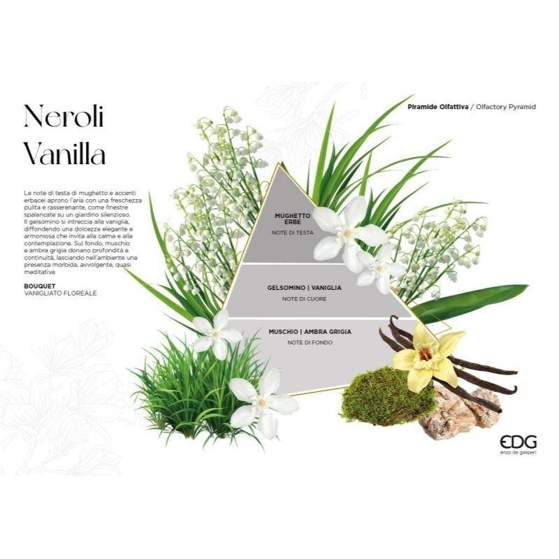 edg enzo de gasperi edg enzo de gasperi profumatore ambiente bottiglia diva 330 ml neroli vaniglia diffusore fragranza design elegante ean 8059824655912