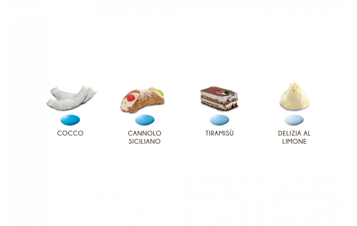 immagine-2-maxtris-confetti-ciocomandorla-sfumati-azzurro-1-kg-ean-8022470231984